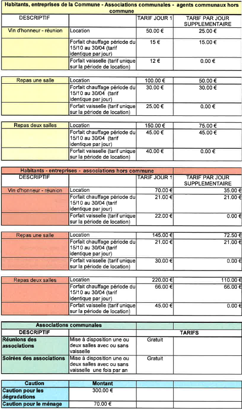 tarifs salles communales